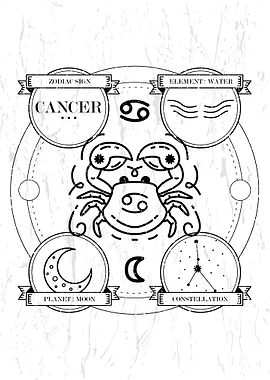 Zodiac Cancer