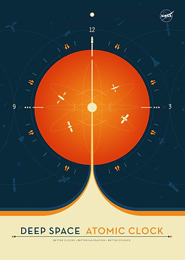 Atomic Clock Orange