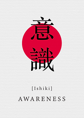 Awareness Life Value