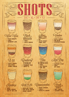 Types of shots