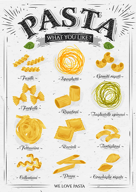 Pasta types