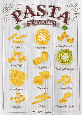 Pasta types