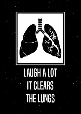 The Lungs Wall Art