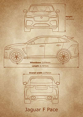 Honda Vezel 2020 old
