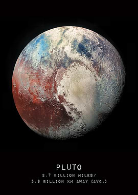 Pluto Dwarf Planet
