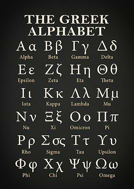 The Greek Alphabet