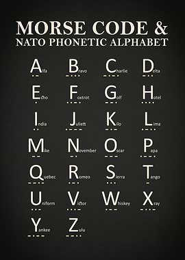 Morse Code And Phonetics