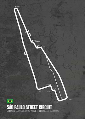 Sao Paulo Street Circuit