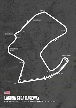 Laguna Seca Raceway