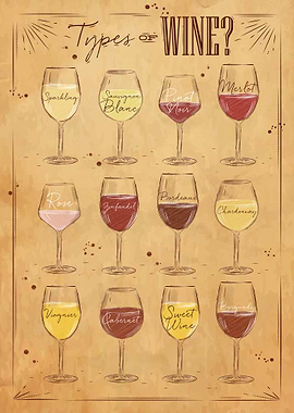 Types of wine