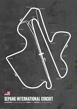 Sepang International