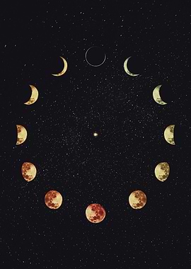 Moon phases