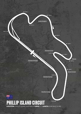 Phillip island circuit