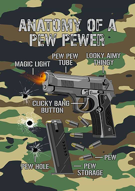 Funny Ammo Gun Owner Gift