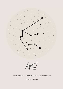 AQUARIUS ZODIAC
