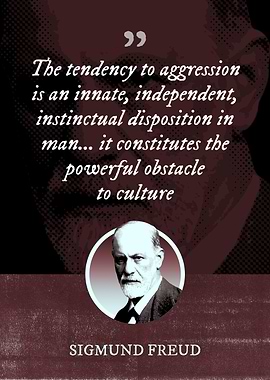 The tendency to aggression
