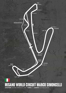 Misano Circuit