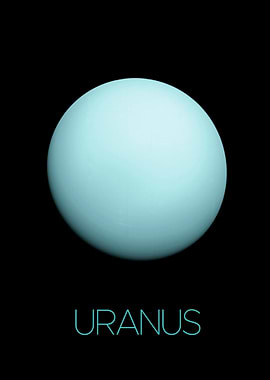 Uranus Planet