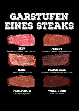 Garstufen Eines Steaks