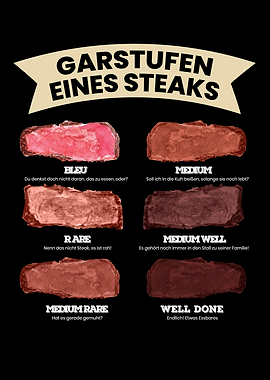 Garstufen Eines Steaks