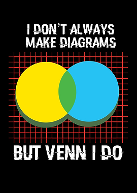 Venn Diagrams