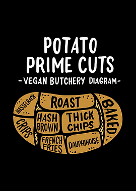 Vegan Butchery Funny