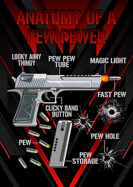 Anatomy Of A Pew Pewer