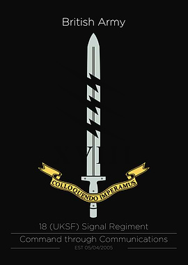 18th UKSF Signal Regiment