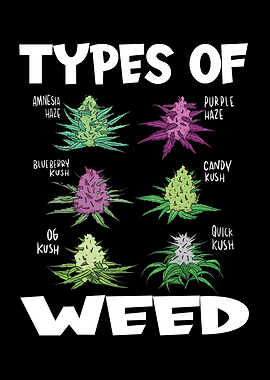 Types of Weed