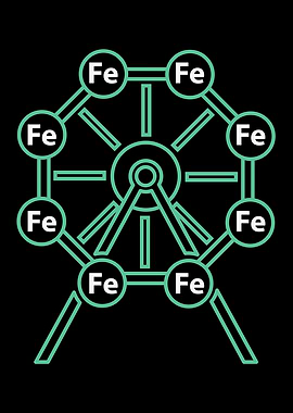 Ferrous Wheel