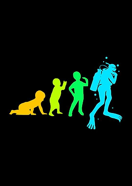 Scuba Diving Evolution