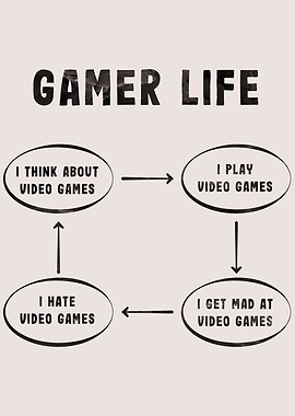 Video Game Funny Gift