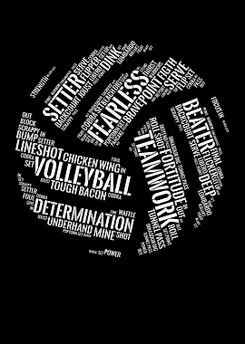 Volleyball Wordcloud