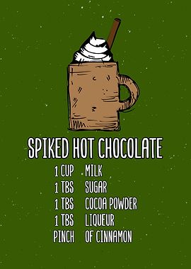 Hot Chocolate Recipe Decor