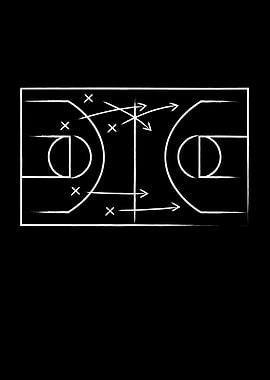 Basketball tactic