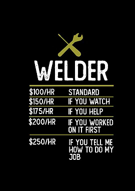 Welder Welding Gift