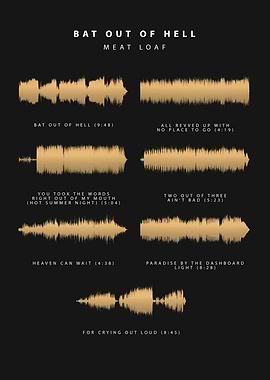 Meat Loaf Waveform