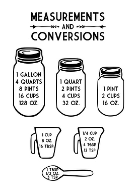 KITCHEN CONVERSIONS WHITE