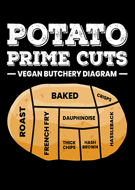 Potatoe Prime Cuts Vegan