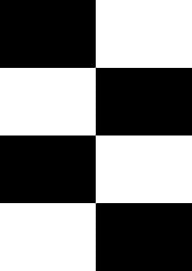 Checkerboard Negative