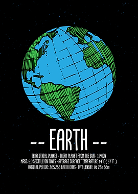 Earth Day Wall Decor