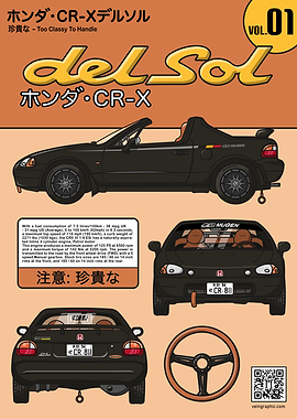 Kawaii CRX Magazine Cover