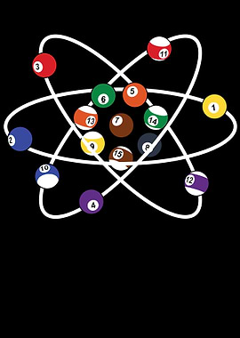 Pool Billiard Atoms