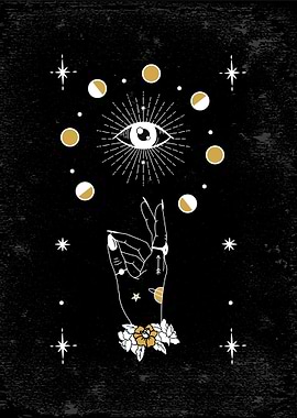 Hamsa Hand Evil Eye Fatima