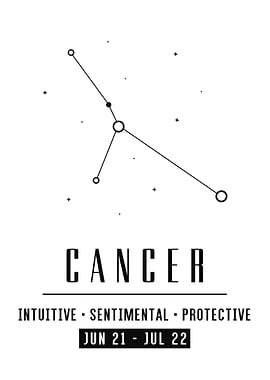 Cancer