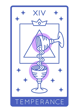 Tarot Card Temperance