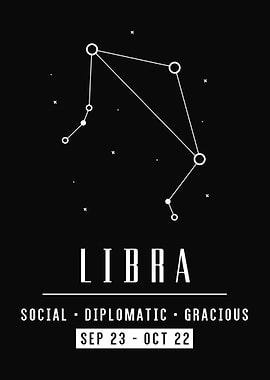 Libra zodiac