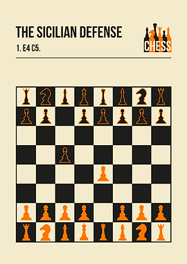 The Sicilian Defense Chess