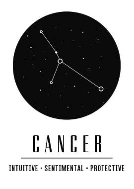 Cancer zodiac traits