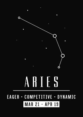 Aries zodiac